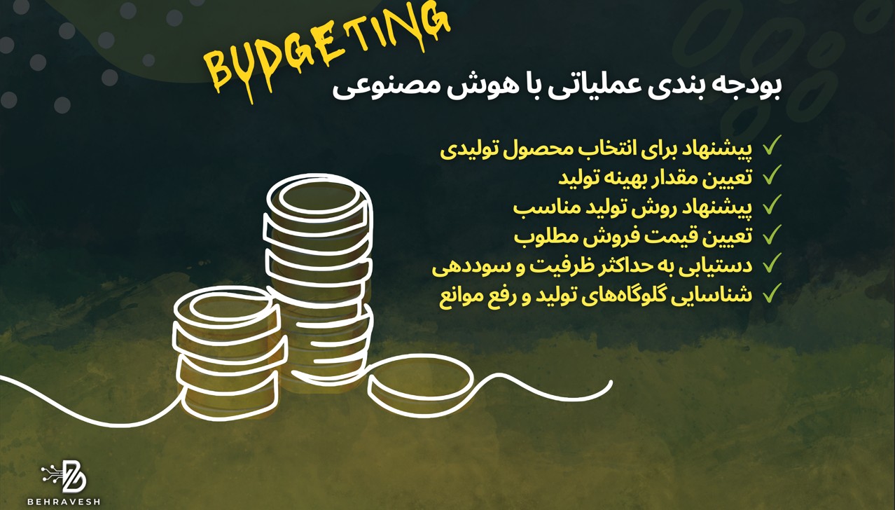 بودجه بندی با هوش مصنوعی